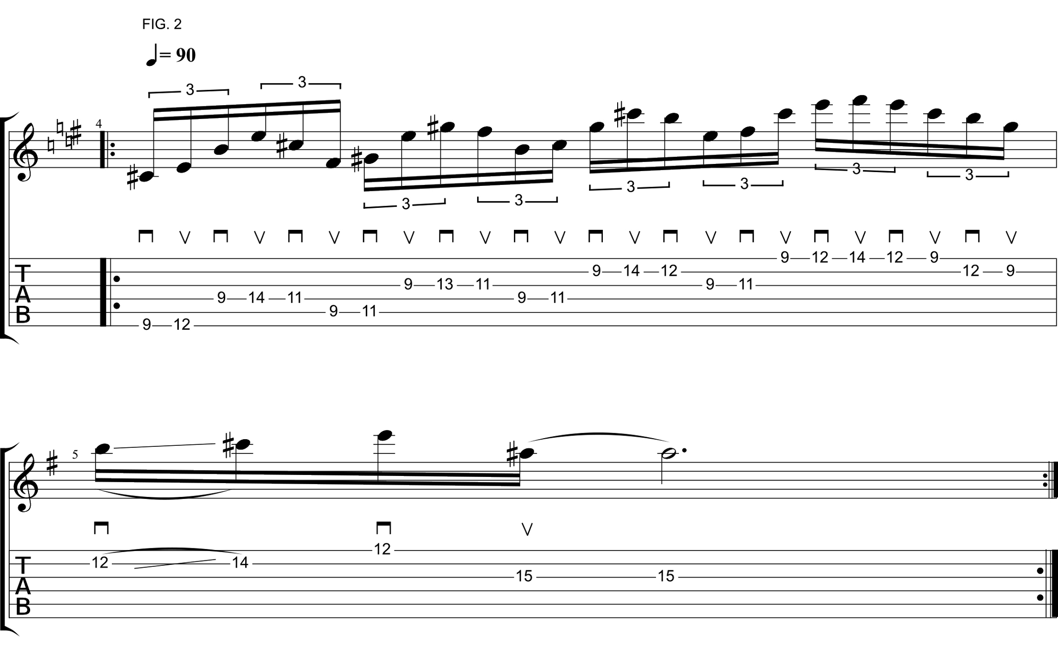 Fig. 2